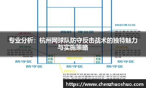 专业分析：杭州网球队防守反击战术的独特魅力与实施策略